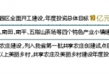 海垦今年将落地实施超20个重点项目 重点骨干项目年度投资总目标40亿元